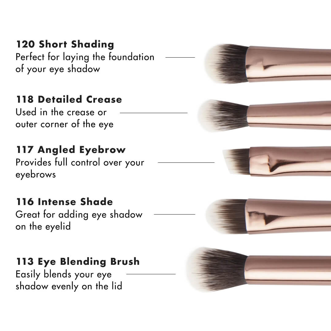 Classic Eye Set